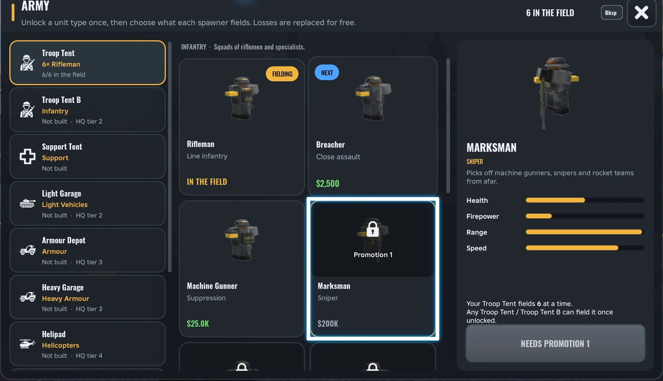 Army Commander Tycoon Marksman unit, needs Promotion 1